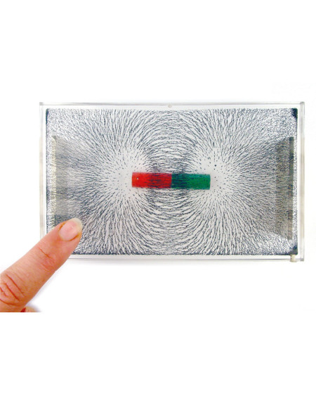Magnetismo