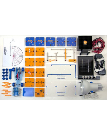 SmartGrid - Inic.