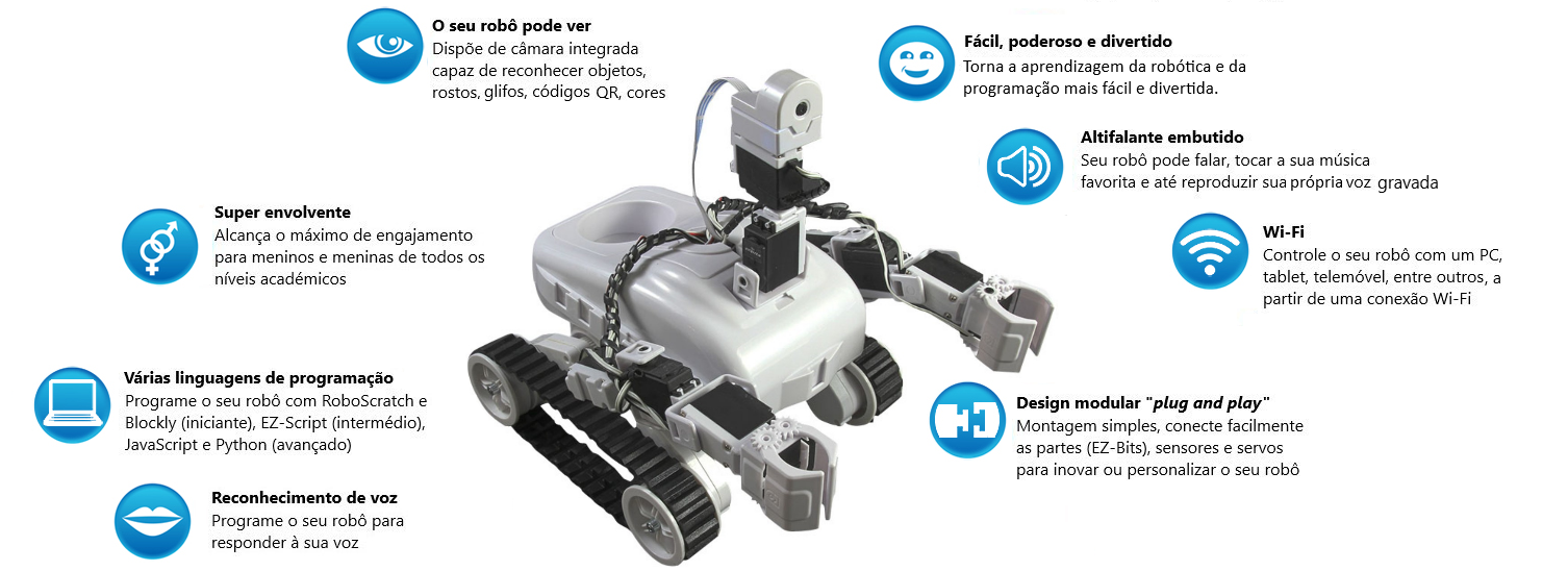 Descrição Robô Rover